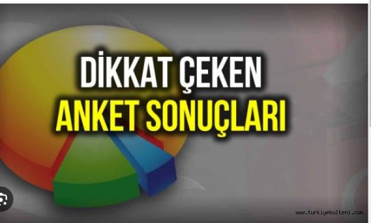 Son ankette dikkat çeken sonuçlar! AK Parti birinci parti
