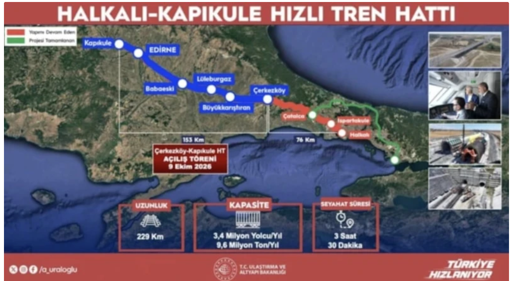 Cumhurbaşkanı Erdoğan: Halkalı-Kapıkule Arası 1,5 Saate Düşecek