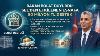 Bakan Bolat Duyurdu: Selden Etkilenen Esnafa 80 Milyon TL Destek