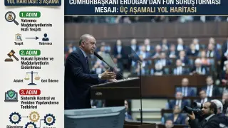 Cumhurbaşkanı Erdoğan’dan Fon Soruşturması Mesajı: Üç Aşamalı Yol Haritası
