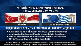 Türkiye’den AB ve Yunanistan’a Libya Mutabakatı Yanıtı