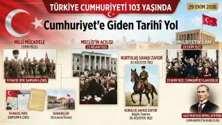 Türkiye Cumhuriyeti 103 Yaşında: Cumhuriyet’e Giden Tarihî Yol