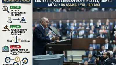 Cumhurbaşkanı Erdoğan’dan Fon Soruşturması Mesajı: Üç Aşamalı Yol Haritası