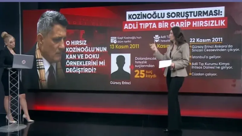Adli Tıp'taki hırsızlık Kozinoğlu dosyasını yeniden gündeme taşıdı: Kan ve doku örnekleri değiştirildi mi?