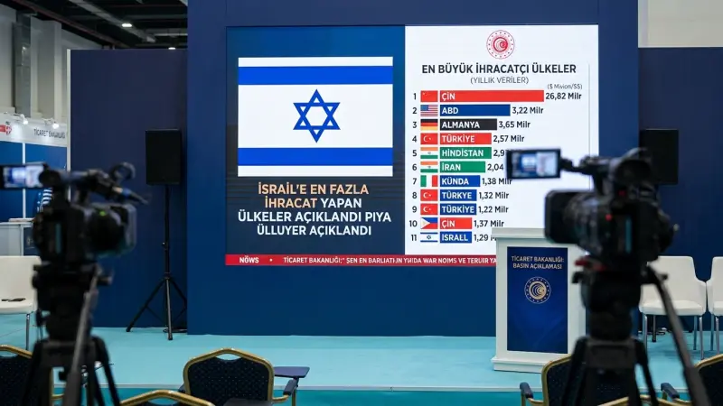İsrail’e En Fazla İhracat Yapan Ülkeler Açıklandı