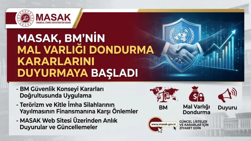 MASAK, BM’nin Mal Varlığı Dondurma Kararlarını Duyurmaya Başladı