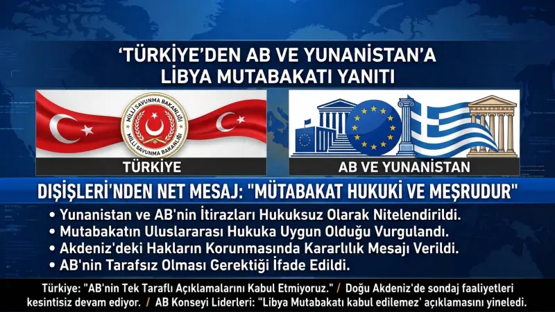 Türkiye’den AB ve Yunanistan’a Libya Mutabakatı Yanıtı
