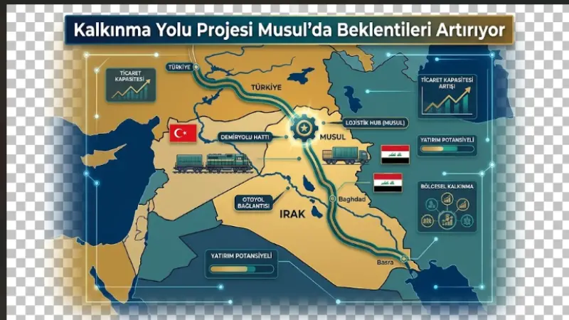 Kalkınma Yolu Projesi Musul’da Beklentileri Artırıyor